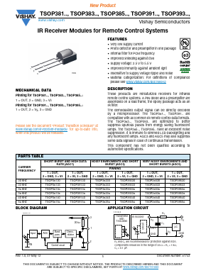 TSOP39538 Datasheet PDF Vishay Semiconductors