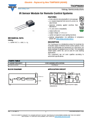 TSOP98260 Datasheet PDF Vishay Semiconductors
