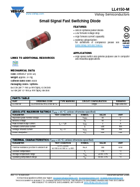 LL4150-M Datasheet PDF Vishay Semiconductors
