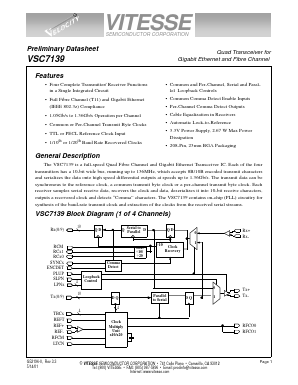 VSC7139TW Datasheet PDF Vitesse Semiconductor