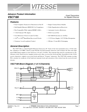 VSC7186 Datasheet PDF Vitesse Semiconductor
