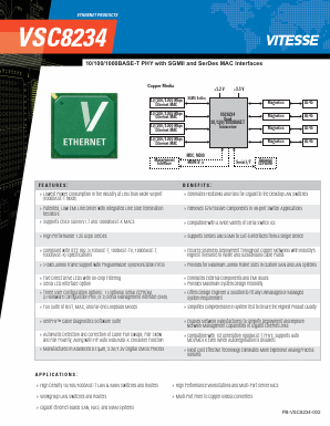 VSC8234 Datasheet PDF Vitesse Semiconductor