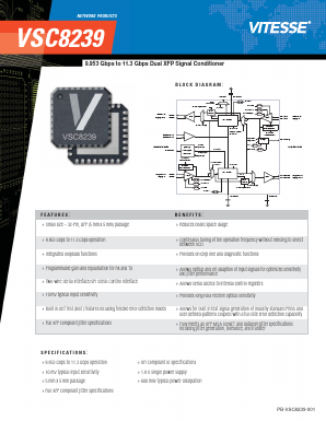 VSC8239 Datasheet PDF Vitesse Semiconductor