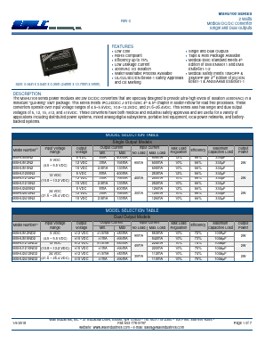 MSHU1205N2 Datasheet PDF Wall Industries,Inc.