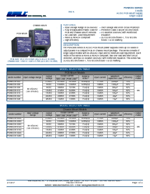 PSABC05-S15 Datasheet PDF Wall Industries,Inc.