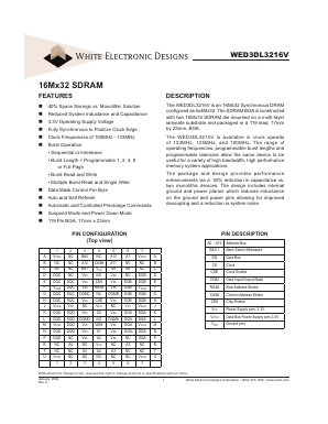 WED3DL3216V7ES Datasheet PDF White Electronic Designs Corporation