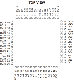 EDI8L32128C Datasheet PDF White Electronic Designs Corporation