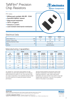 W0805 Datasheet PDF Welwyn Components Limited