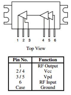 AP504-PCB Datasheet PDF WJ Communications => Triquint