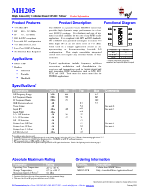 MH205-RFID Datasheet PDF WJ Communications => Triquint