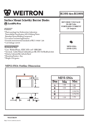 B220M Datasheet PDF Weitron Technology