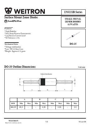 1N5221B Datasheet PDF Weitron Technology