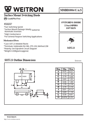 MMBD3004A Datasheet PDF Weitron Technology
