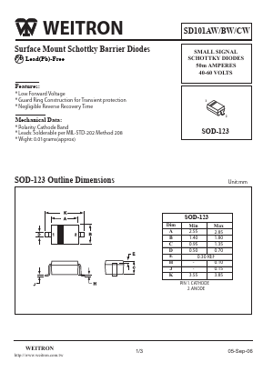 SD101AW Datasheet PDF Weitron Technology
