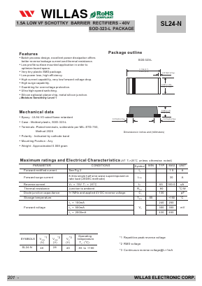 SL24-N Datasheet PDF Willas Electronic Corp.