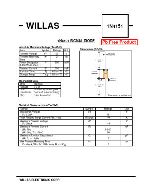 1N4151 Datasheet PDF Willas Electronic Corp.