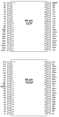 W49L201T-90 Datasheet PDF Winbond