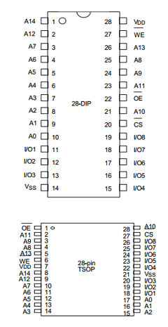 W24L257AK-12 Datasheet PDF Winbond