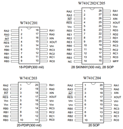 W741C203 Datasheet PDF Winbond