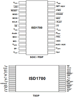 ISD1750Y Datasheet PDF Winbond