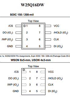 W25Q16DWZPIPTR Datasheet PDF Winbond