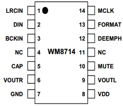 WM8714ED/R Datasheet PDF Wolfson Microelectronics plc
