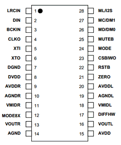 WM8716EDS Datasheet PDF Wolfson Microelectronics plc