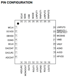 WM8750CBLGEFL Datasheet PDF Wolfson Microelectronics plc