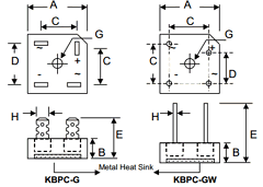 KBPC2510GW Datasheet PDF Won-Top Electronics
