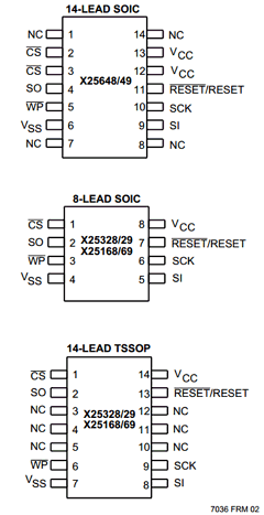 X25168 Datasheet PDF Xicor -> Intersil