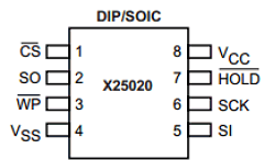 X25020G Datasheet PDF Xicor -> Intersil