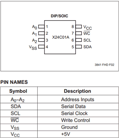 X24C01APM Datasheet PDF Xicor -> Intersil