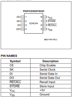 X24C44DI Datasheet PDF Xicor -> Intersil
