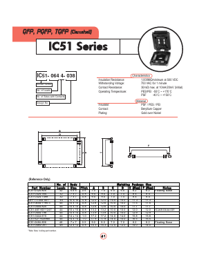IC51-0444-615 Datasheet PDF Yamaichi Electronics Co., Ltd.