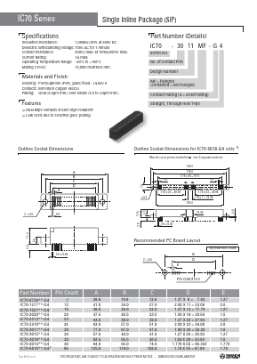 IC70-3019-G4 Datasheet PDF Yamaichi Electronics Co., Ltd.