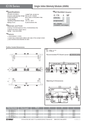 IC-176-4-MF Datasheet PDF Yamaichi Electronics Co., Ltd.