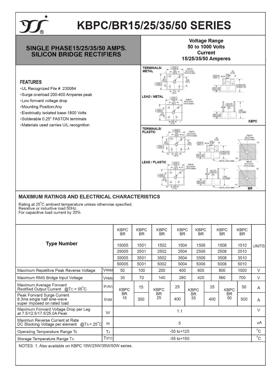 KBPC25 Datasheet PDF Yangzhou yangjie electronic co., Ltd