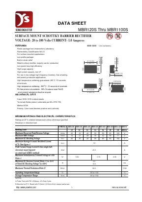 MBR1100S Datasheet PDF Yea Shin Technology Co., Ltd
