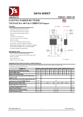 SB880 Datasheet PDF Yea Shin Technology Co., Ltd