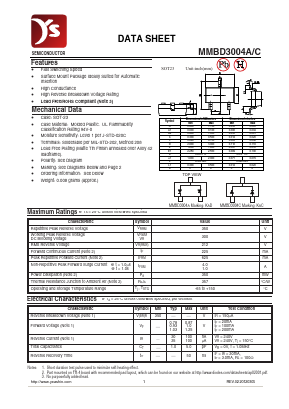 MMBD3004A Datasheet PDF Yea Shin Technology Co., Ltd