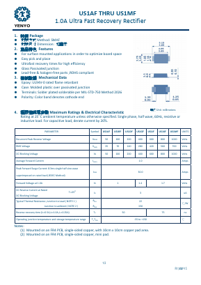 US1AF Datasheet PDF YENYO TECHNOLOGY Co., Ltd