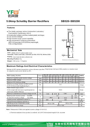 SB5100 Datasheet PDF DONGGUAN YOU FENG WEI ELECTRONICS CO., LTD