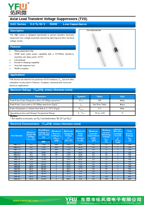 SAC5.0 Datasheet PDF DONGGUAN YOU FENG WEI ELECTRONICS CO., LTD