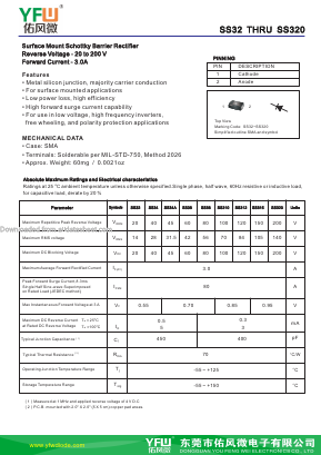 SS320 Datasheet PDF DONGGUAN YOU FENG WEI ELECTRONICS CO., LTD