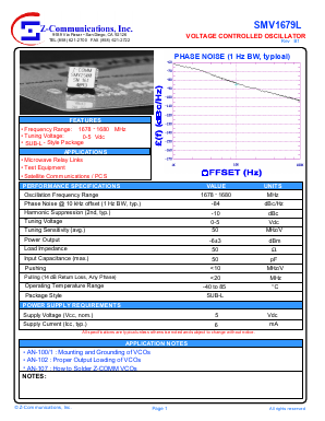 SMV1679L Datasheet PDF Z-Communications, Inc