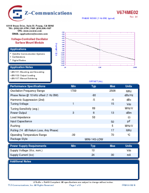 V674ME02 Datasheet PDF Z-Communications, Inc