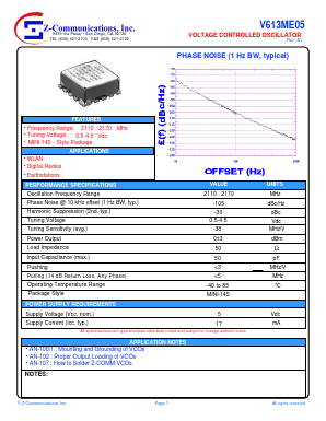 V613ME05 Datasheet PDF Z-Communications, Inc