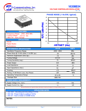 V630ME04 Datasheet PDF Z-Communications, Inc