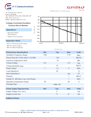 CLV1137A-LF Datasheet PDF Z-Communications, Inc