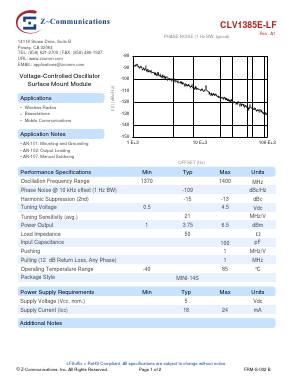 CLV1385E-LF Datasheet PDF Z-Communications, Inc